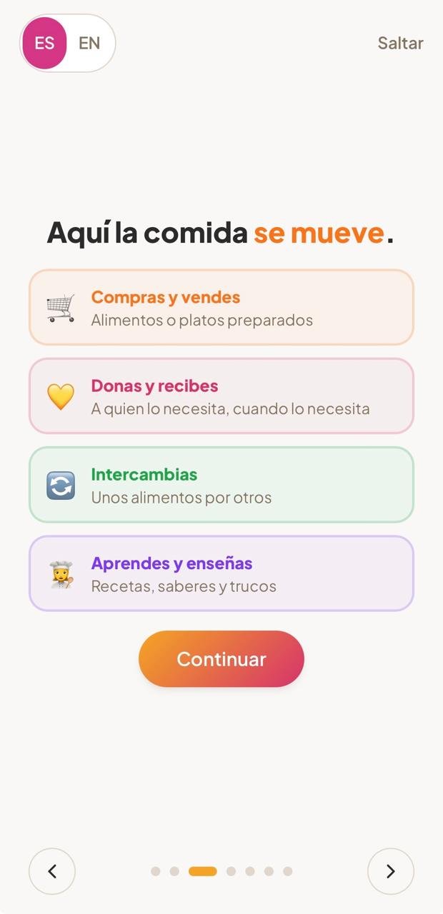 MIYITAS tutorial 3
